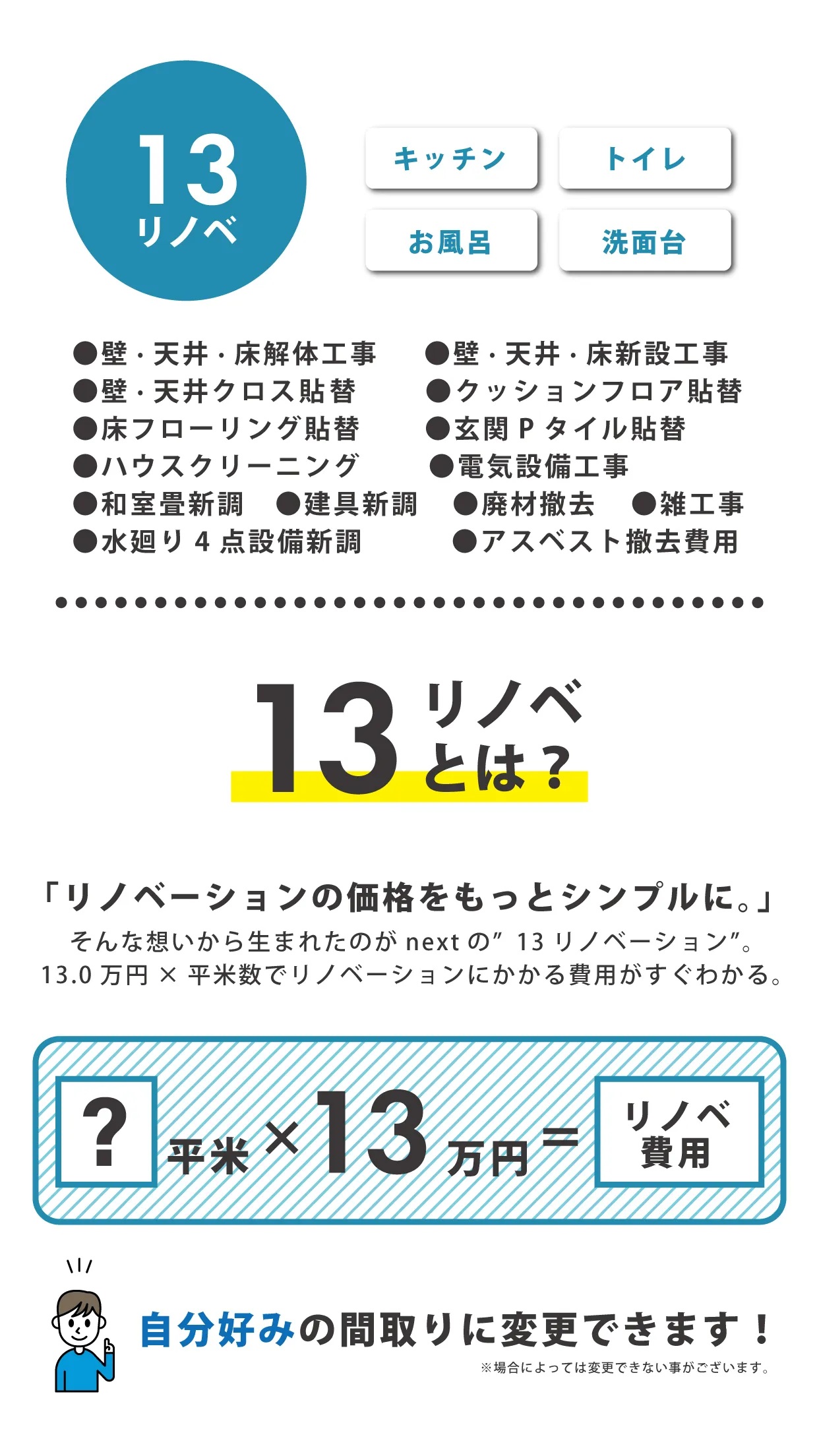 13リノベ